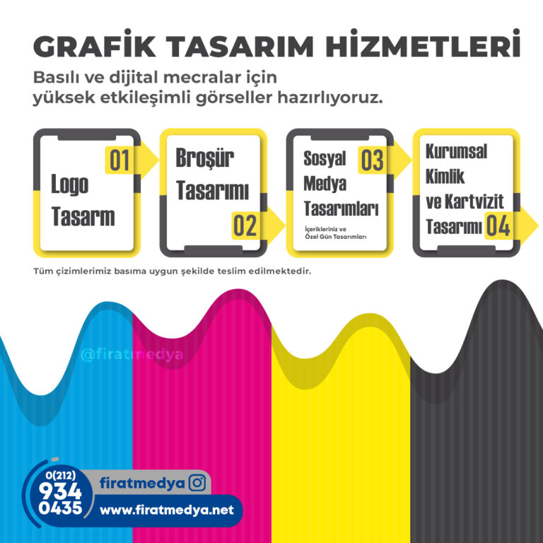 GRAFİK TASARIM HİZMETLERİ Fırat Medya Web tasarım Reklam Ajansı